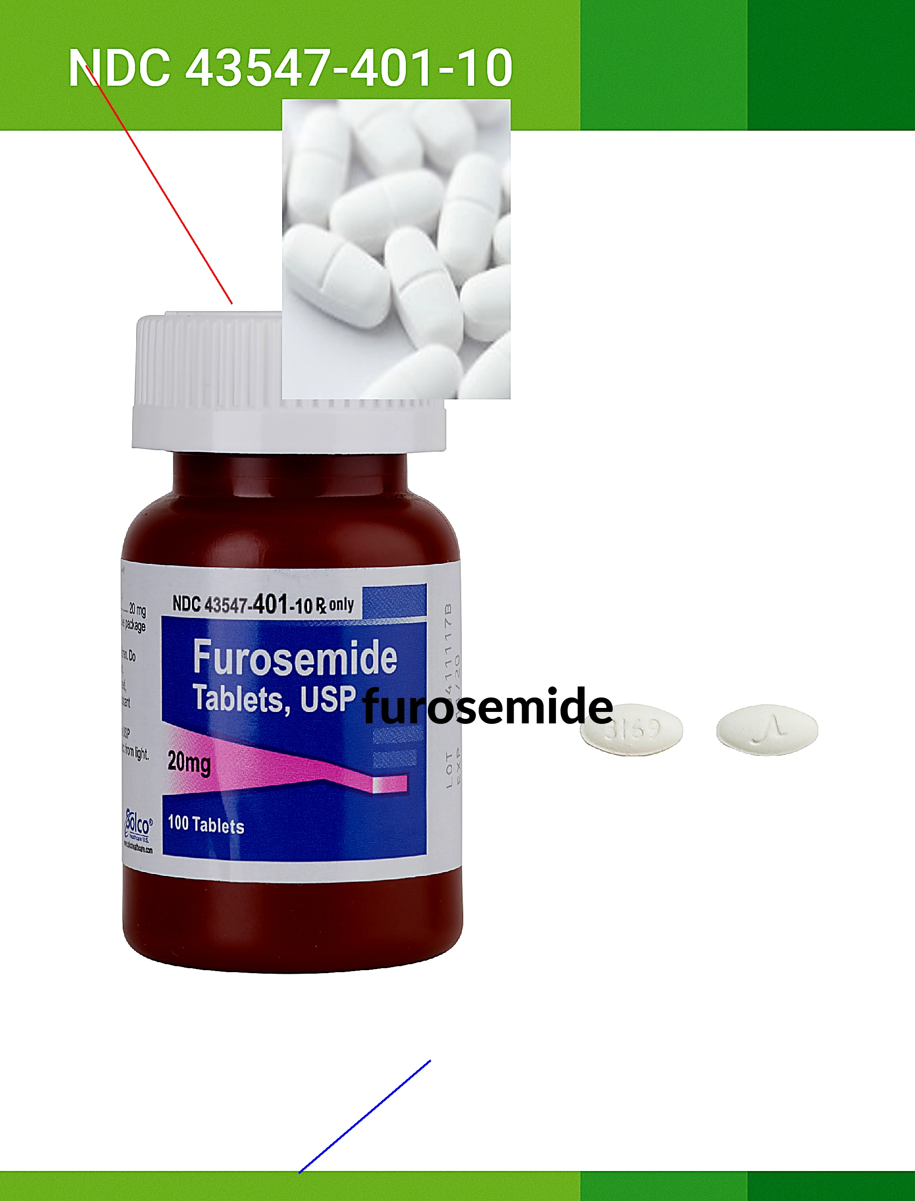 Médicament générique furosemide